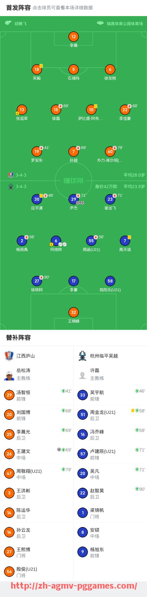 pg电子在线下载-法甲顶级前锋球员实力排名与进球表现